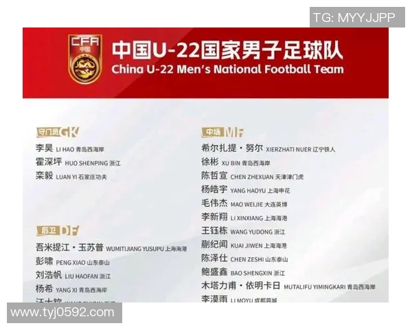 中国足球二代球星排名揭晓:新一代天才崛起,谁能接班老一代巨星 中国足球二代球星排名揭晓:新一代天才崛起,谁能接班老一代巨星