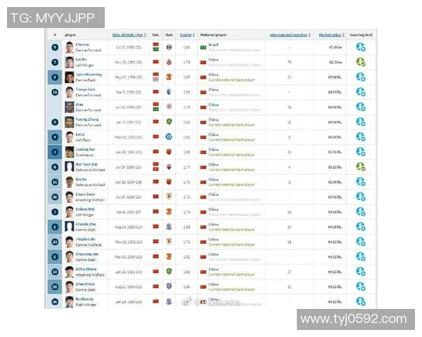 全球足球巨星转会市场分析 球员身价走势与影响因素探讨 全球足球巨星转会市场分析 球员身价走势与影响因素探讨
